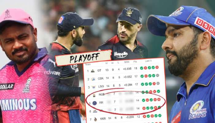 Explained IPL Playoffs Scenario: मुंबई, RCB, राजस्थानमध्ये चौथ्या स्थानासाठी चुरस! समजून घ्या कोणता संघ कसा करु शकतो Qualify