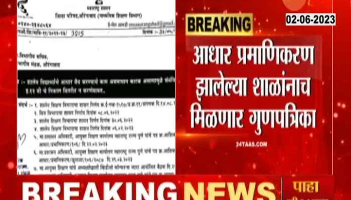 Sambhajinagar 12th Board Exam Passed Students Not Received Marksheet