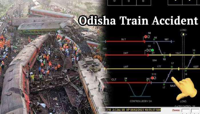 Odisha Train Accident: अपघाताच्या आधीचा &#039;तो&#039; गोंधळ चर्चेत! Coromandel Express अचानक Loop Line वर गेलीच कशी?