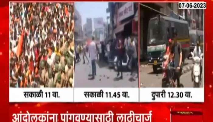 Timeline of Kolhapur Protest