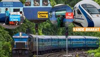 एक ट्रेन बनवण्यासाठी किती पैसा खर्च होतो माहितीये का? Vande Bharat ची किंमत पाहाच