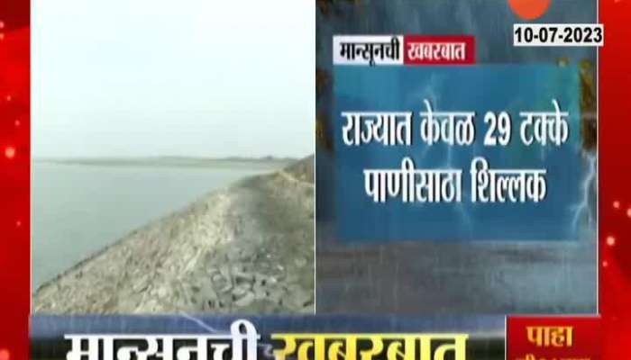 Maharashtra Facing Severe Scarcity Of Water Update