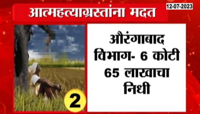 Maharashtra Farmer Help Zee 24 taas Impact