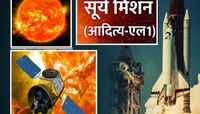 चांद्रयान 3 नंतर आता इस्रोचं Solar Mission! जाणून घ्या भविष्यातील अंतराळ मोहिमांबाबत