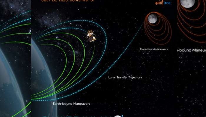 A Step Closer To The Moon... चांद्रयान 3 मोहिमेबाबत मोठी अपडेट; 25 जुलै अत्यंत महत्वाचा दिवस  