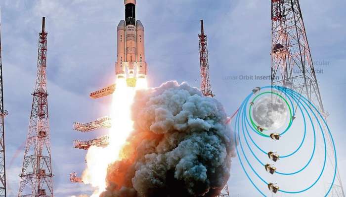 Chandrayaan-3 मिशनसाठी आजचा 25 जुलै दिवस महत्त्वाचा; जाणून घ्या खास कारण!