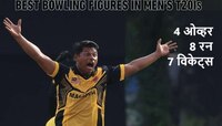 अनोळखी क्रिकेटपटूचा T20 मध्ये वर्ल्ड रेकॉर्ड! एकट्यानेच 7 विकेट्स घेतल्या
