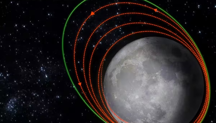 उरले फक्त 2 दिवस... Chandrayaan 3 चंद्रापासून नेमकं किती किलोमीटर दूर? इस्रोची नवी Update