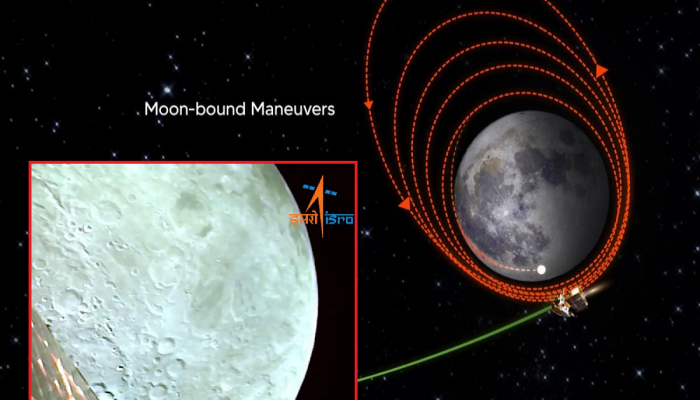 Chandrayaan 3 पुढे अडचणी? आतापर्यंतच्या यशस्वी प्रवासानंतर इस्रोनं व्यक्त केली चिंता 