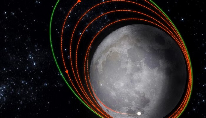 मोठी बातमी! चंद्राच्या आणखी जवळ पोहोचलं Chandrayaan 3; आता इस्रोची नजर 14 ऑगस्टवर 