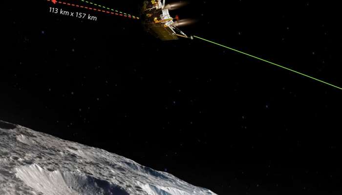 ISRO ने गाठला आणखी एक मोठा टप्पा; Chandrayan 3 ची Deboosting प्रक्रिया यशस्वी