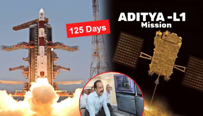 Aditya-L1 चं लॉन्चिंग यशस्वी पण पुढील 4 महिने ते काय करणार? ISRO समोर कोणती आव्हानं?