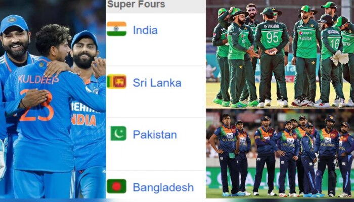 Asia Cup : टीम इंडियाच्या विजयाने पॉईंट्स टेबलमध्ये मोठा उलटफेर, फायनलमध्ये भारताविरूद्ध खेळणार &#039;हा&#039; देश