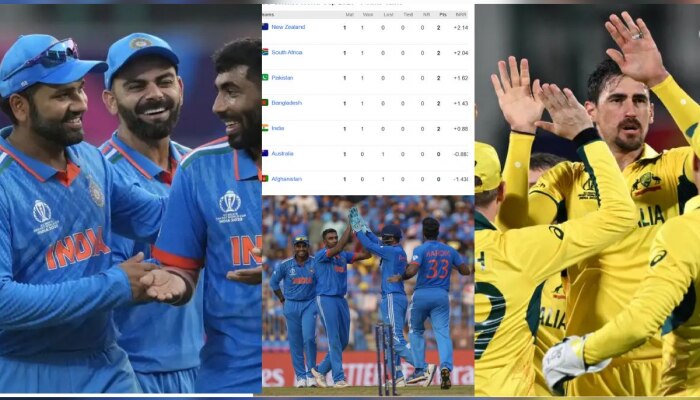 WC Points Table : भारताच्या विजयाने पॉईंट्स टेबलमध्ये उलटफेर; सेमीफायनल गाठण्यासाठी कसं आहे समीकरण?