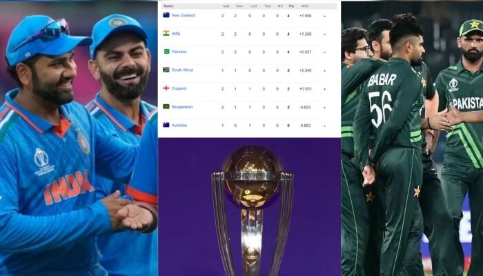 WC Points Table: टीम इंडियाच्या विजयाचा पाकिस्तानला मोठा फटका; पॉईंट्स टेबलमध्ये बाबर सेनेची घसरण