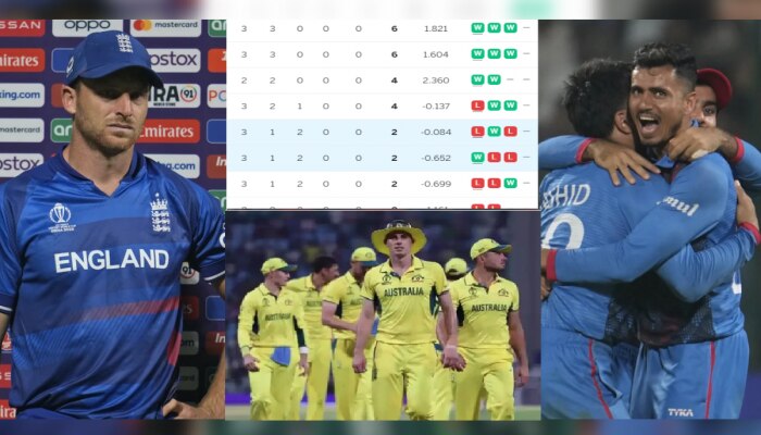 WC Points Table: अफगानिस्तानच्या विजयाने पॉईंट्स टेबलमध्ये मोठा उलटफेर; इंग्लंडच्या पराभवाचा ऑस्ट्रेलियालाही झटका