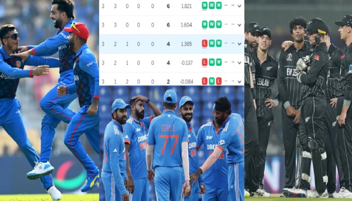 Points Table: न्यूझीलंडच्या विजयाने टीम इंडियाचं टेन्शन वाढवलं; सेमीफायनल गाठण्याचं समीकरण बदललं?