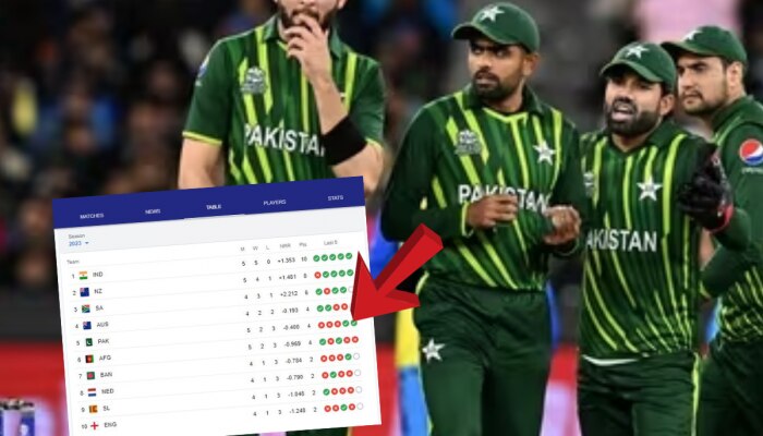 World Cup 2023 Points Table : पाकिस्तानचा खेळ खल्लास! वर्ल्ड कप सोडा सेमीफायनलही गाठता येणार नाही
