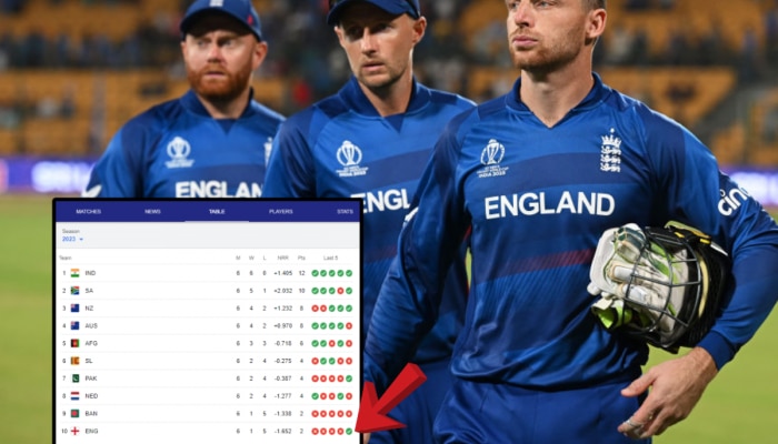 England qualification scenario : वर्ल्ड कप तर गेला, चॅम्पियन ट्रॉफीसाठी इंग्लंड पात्र ठरणार का? पाहा कसं असेल समीकरण