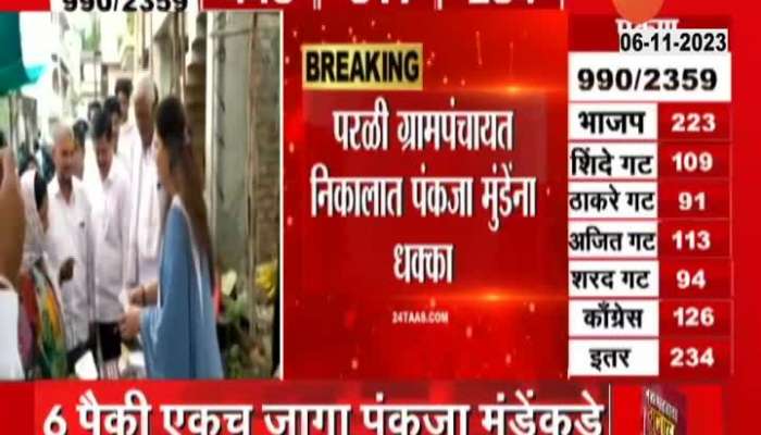 Beed parli pankaja munde setback in Gram Panchayat Election