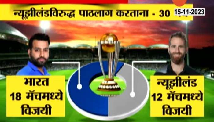 ICC World Cup 2023 India Wins Toss In India Vs New Zealand Semi Final