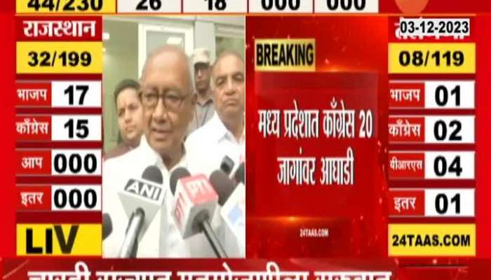 Congress Leader Digvijay Singh On Election Results 2023 