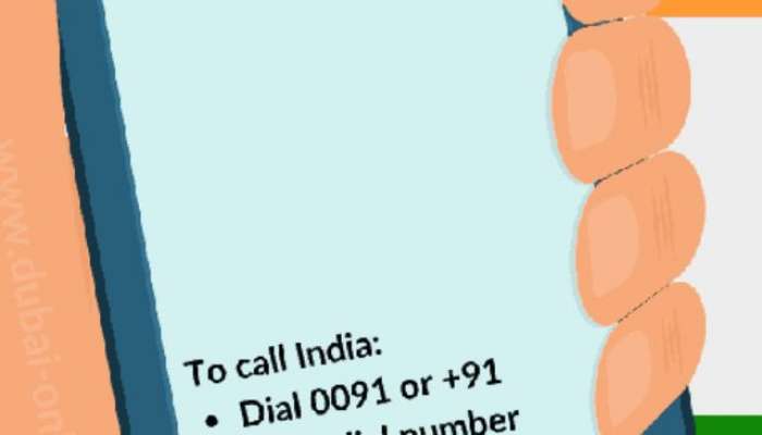 Why indian mobile numbers start with 91 
