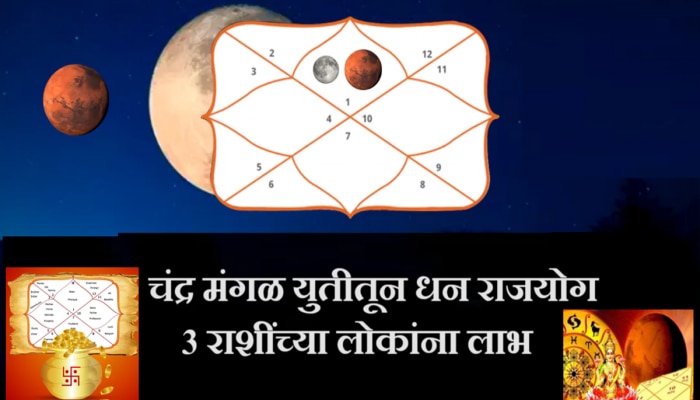 Dhan Rajyog : 1 वर्षानंतर चंद्र व मंगळ मिलनातून धन राजयोग! 3 राशींना अचानक आर्थिक लाभ 