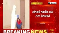 COVID19 | कोरोनाचे सर्वाधिक 265 रुग्ण केरळमध्ये