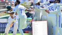 Ind vs SA: विकेट्स, विकेट्स अन् नुसत्या विकेट्स... दक्षिण आफ्रिका 55 वर ऑल आऊट