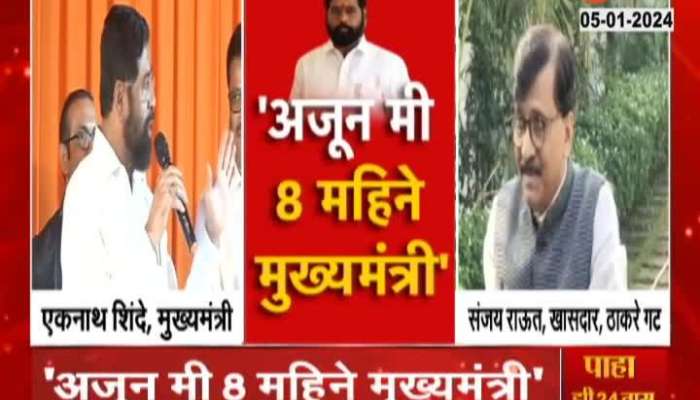 Cm Eknath Shinde vs Sanjay Raut on Maharashtra Politics