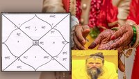 कुंडली जुळली नाही तरी लग्न करावं का? काय म्हणतात प्रेमानंद महाराज?