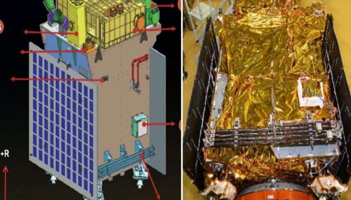 भारताच्या Aditya-L1 ची आणखी एक मोठी कामगिरी, ग्रहांची शक्ती मोजणारे यंत्र केले स्थापित