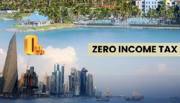 Union Budget 2024 List Of Countries with zero income tax