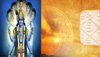षटतिला एकादशीला अनेक शुभ योगांचा संयोग! 'या' लोकांच्या तिजोरीत असणार लक्ष्मीचा वास 