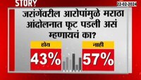 Inside Story | जरांगेंवरील आरोपांमुळे मराठा आंदोलनात फूट पडली असं म्हणायचं का? 