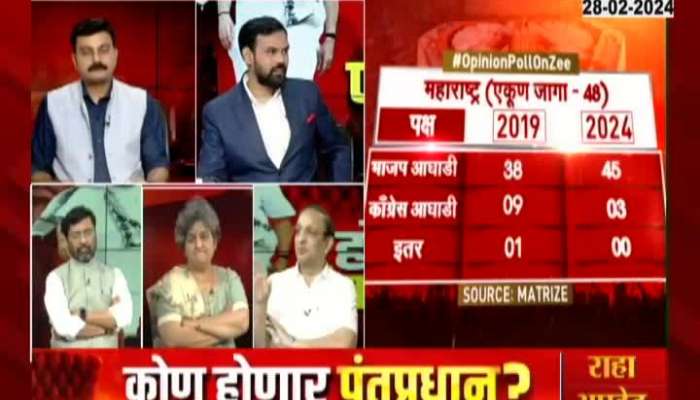opinion poll on zee maharashtra loksabha election bjp in state 