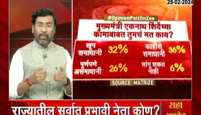 Loksabha Election Opinion Poll Maharashtra