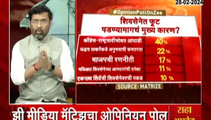 loksabha election 2024 Opinion Poll maharastra probable result