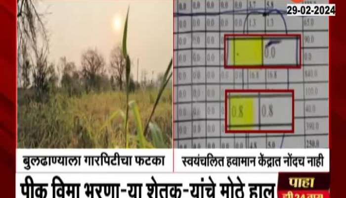 Buldhana Ground Report Farmers Reaction On Automated Climate Control Not Working