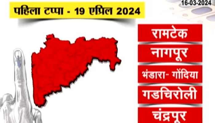 Lok Sabha polls in Maharashtra in five phases