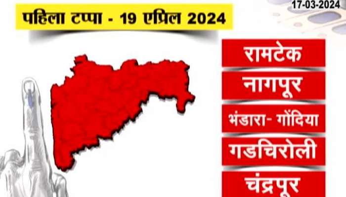 LokSabha 2024 Maharashtra Election 5 Phase