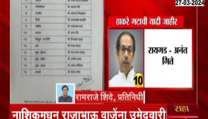 Thackeray Camp Lok Sabha Election First List