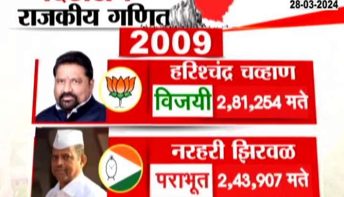 Panchnama Dindori Lok Sabha Constituency Report