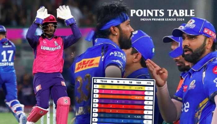 IPL 2024 Points Table मध्ये राजस्थानचा रॉयल कारभार! मुंबईचं रँकिंग पाहून बसेल धक्का