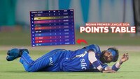 IPL 2024 Points Table मुंबई तळाशी! आजच्या सामन्यात थेट 5 व्या स्थानी उडी घेण्याची सं