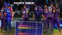 IPL Points Table: 100+ धावांनी सामना जिंकल्याने KKR ला मोठा फायदा; दिल्ली रसा'तळाला'