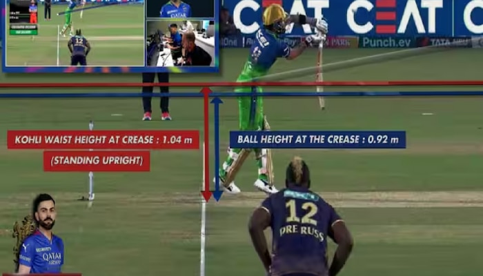 Virat Kohli: नो-बॉलवर विराट कोहलीला का दिलं आऊट? पाहा ICC चा नियम काय सांगतो...