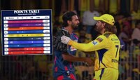 पॉइण्ट्स टेबल : CSK Top 4 मधून Out! 'हा' संघ Playoffs च्या उंबरठ्यावर; तर मुंबई...