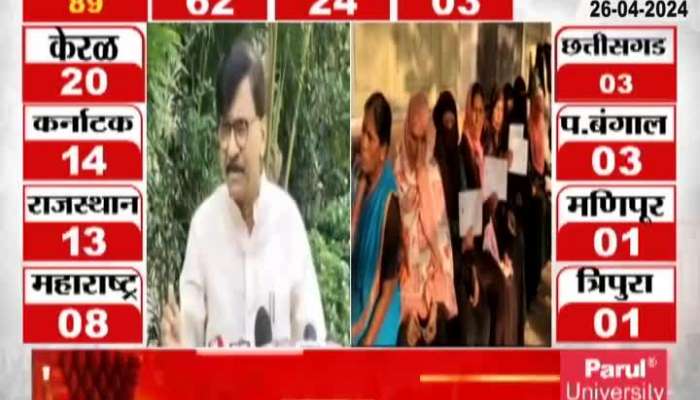 Loksabha Election 2024  Sanjay Raut Allegation On Wardha EVM Not Working 